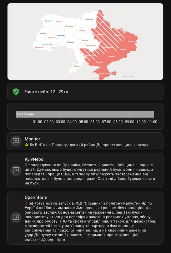 Air raid alert dashboard
